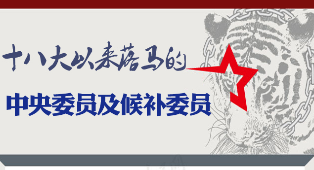 圖解：十八大以來已有6名中央委員及11名候補(bǔ)委員落馬