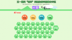 各級紀檢監(jiān)察機關(guān)查處130起違反中央八項規(guī)定精神案件